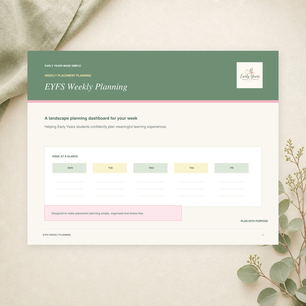EYFS Weekly Planning Template