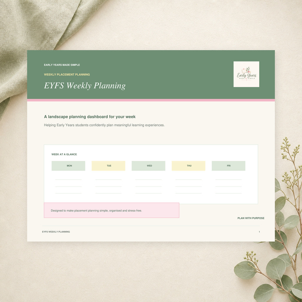 EYFS Weekly Planning Template
